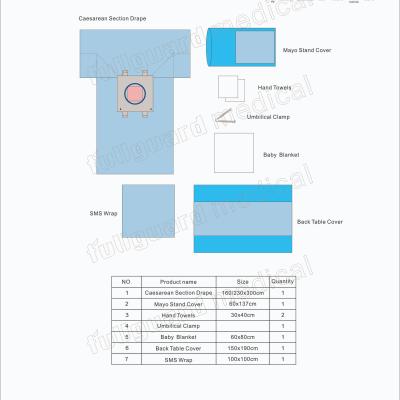 China Surgery factory direct sale pack suture bag cesarean section surgical procedure package/surgical kit for sale