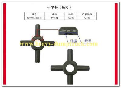 Chine 1.39kg pièces de rechange de croix de joint du nombre AZ9981320031 pour des camions à vendre