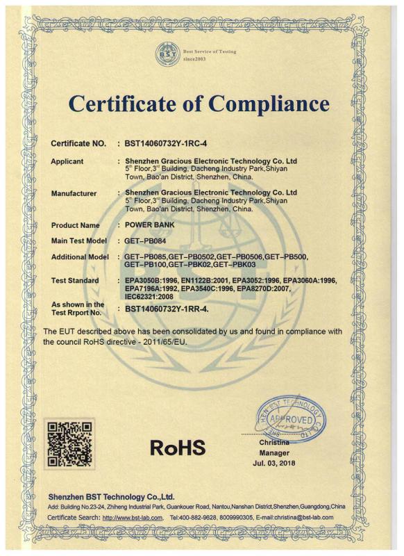 RoHS - Shenzhen Gracious Electronic Technology Co., Ltd.