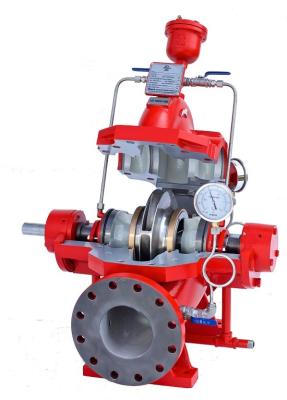 China HSC UL Fire Pump Set With TECHTOP Engine And Tornatech Controller 1000GPM 150PSI for sale