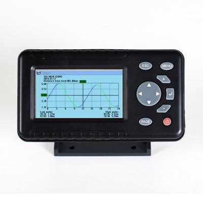 China 4.3 Inch AIS Navigator Chart Plotter Marine GPS Equipment Marine Gps Marine Guidance RH for sale