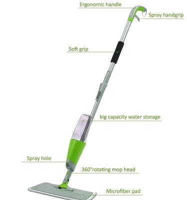 China Sustainable Super Absorbent 360 Swivel Spray Mop for sale