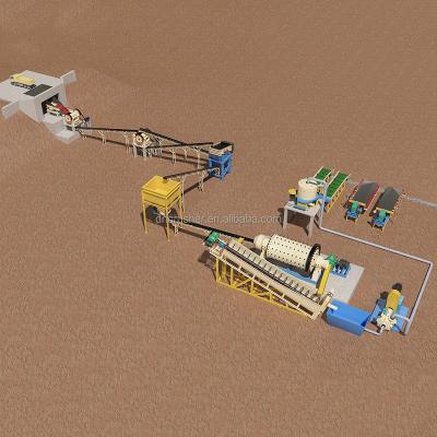 China Rock Gold Ore Mining Gravity Separation Rock Gold Ore Mineral Preparation Plant / Mineral Processing Plant Developing Machine for sale