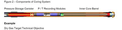 China Corpro Core Barrel Technology Debuts In The Gulf Of Mexico For Ultra Deepwater Operations Oil / Gas Drilling for sale