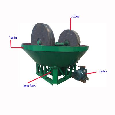 China energy & China Wet Mining Pan Mill For Gold,Round Mill Wet Pan,Gold Mining Wet Pan Mill For Sale for sale