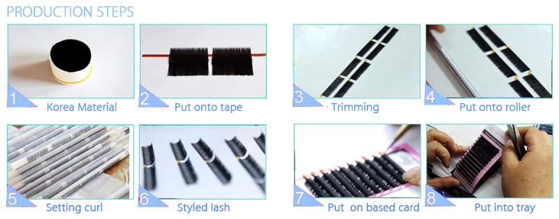 Verified China supplier - Qingdao Hersqueen Lashes Co., Ltd.