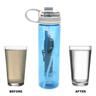 China Portable Camping Water Filter Straw Survival Water Filter Outdoor Rise Travel Bottle For Traveling Camping for sale