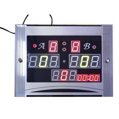 China China billiard accessories supplies,electronic billiard scoreboard and electronic billiard scoreboard 02124 for sale