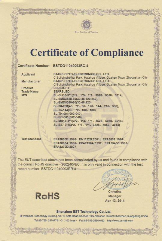 RoHS - Zhongshan Vellman Lighting Co., Ltd.