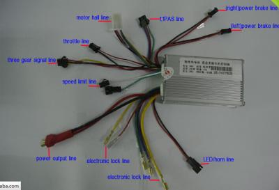 China Voor van de de motoromzetting van de wiel elektrische fiets van het de uitrustingscontrolemechanisme magische de pastei LEIDENE vertoning Te koop