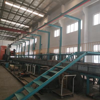 China Economic Foundry Clay Sand Foundry Machine Reclamation and Casting Production Line for sale