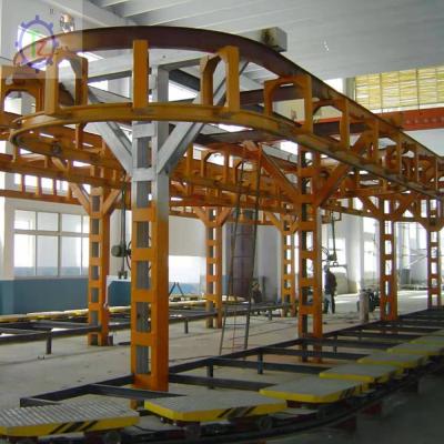 China Factory 20T/H-200T/H Green Sand Processing Production Line for sale