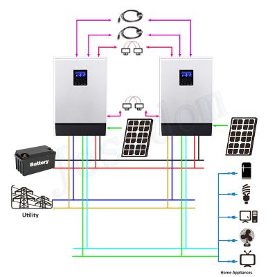 China MPPT 10KVA Off Grid Solar Inverter 48VDC 230VAC To Hybrid Inverter Max Solar Panels 8000W With Parallel Function 2*128*272*355mm for sale