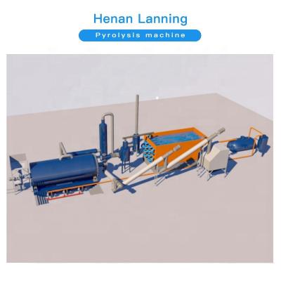 China Recycle Waste Tires Lanning Pyrolysis Machine Semi-continuous Pyrolysis Plastic Pyrolysis Plant for sale