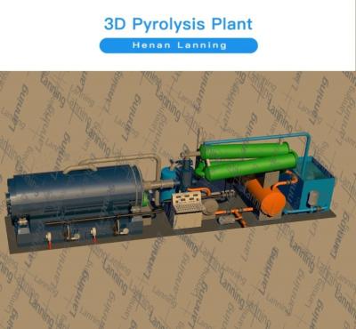 China Lanning Plant Integrated Design Waste Plastic Tire Pyrolysis Recycle Plant To Fuel for sale