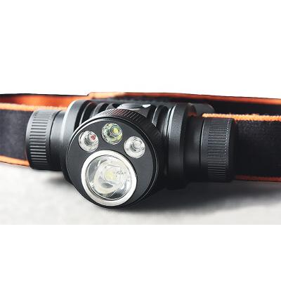 China Camping Outdoor Usb Rechargeable Headlamp 600 Lumens Led Headlamps for sale