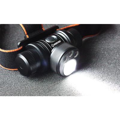 China Usb Camping Rechargeable Outdoor Camping Led Headlight for sale