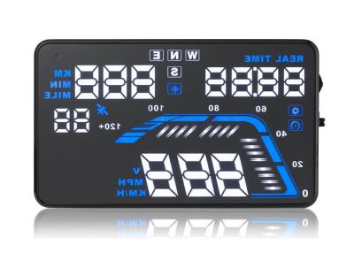 Chine Les têtes de GPS Audi Q7 d'altitude de projecteur montées par tableau de bord de HUD de boussole de 5,5 pouces montrent à vendre