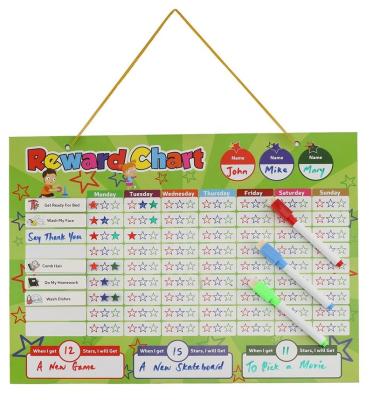 China Educational or Grade or Reward Amazon Hot Sale Wall Decoration Reward Magnetic Chore Chart for sale