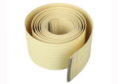 China 1.8mm  Nomex Flatwork Ironer Belts Felt Corrosion Resistance for sale