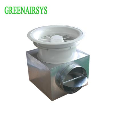 China Construction swirling air diffuser with plenum box (HVAC) for sale