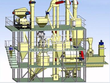 China Ingeniería de la alimentación compuesta para la producción de la alimentación en venta