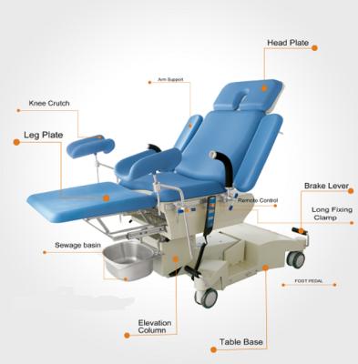 China RC-GOT99D metal the new operating table is used for gynecological surgery, surgical abortion and gynecological examination for sale