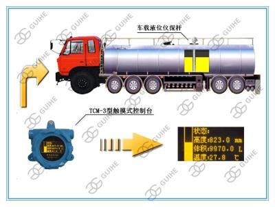 China GUIHE factory fuelling vehicle automatic tank gauge ATG magnetostrictive sensor probe for sale