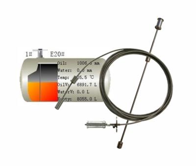 China SYW-A Magnetostrictive probe sensor used for gas station fuel tank level monitor with RS485 sensor & TCM console for sale