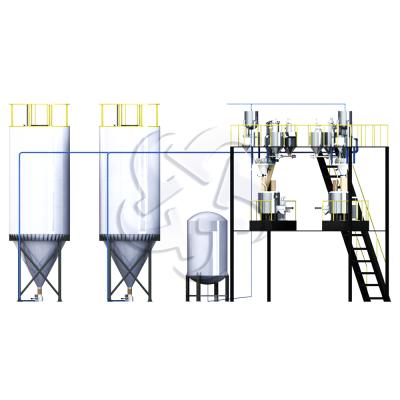 China Customized Design Automatic Screw Dosing Feeder Machine for sale