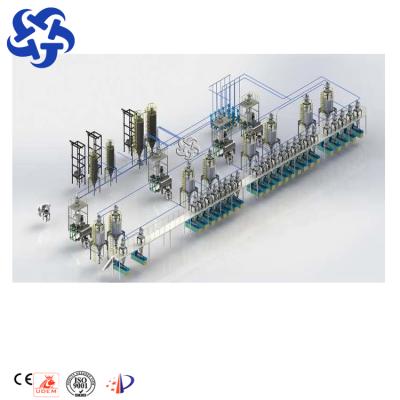 China PVC Plastic Mixing Wall Panel Making Production Line Automatic Dosing Mixing Weighing System for sale