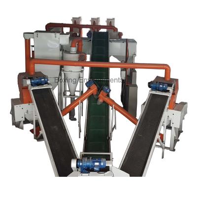 China Copper Cable Granulator Plant Provided Easy Operation Scrap Copper Cable Crushing And Separating Recycling Granulator Machine Crusher Equipment for sale