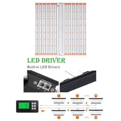 China Dimming Button 2022 Most Popular Panel 660W Professional For Herbal Medicine Full Spectrum Led To Grow UV Light IR for sale