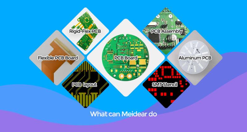 Verified China supplier - Shenzhen Meidear Co., Limited