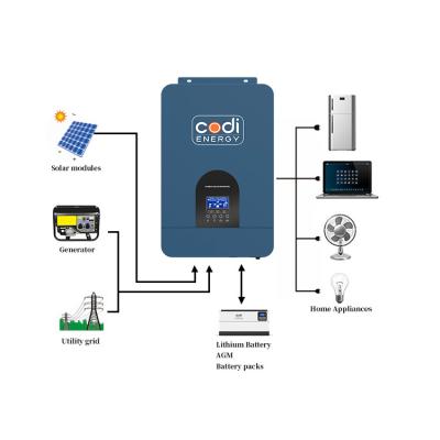 China Codi 5500w 48v Hybrid Solar Inverter 5.5kw With Mppt Controller For Solar Power System For Home And Government 472*297*129mm for sale