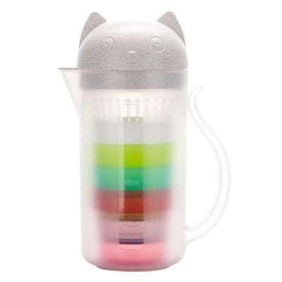 China Home Used Wheat Fiber+PP Multifunctional Wheat Fiber Kitty Kettle Set With Infuser D843 for sale