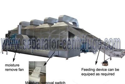 China Sus-Förderer-Bandtrockner, industrielle Schleuder für Cbd-Öl-Extraktion zu verkaufen