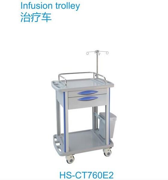 검증된 중국 공급업체 - Shanghai Meiisun Medical Equipment Co., Ltd.