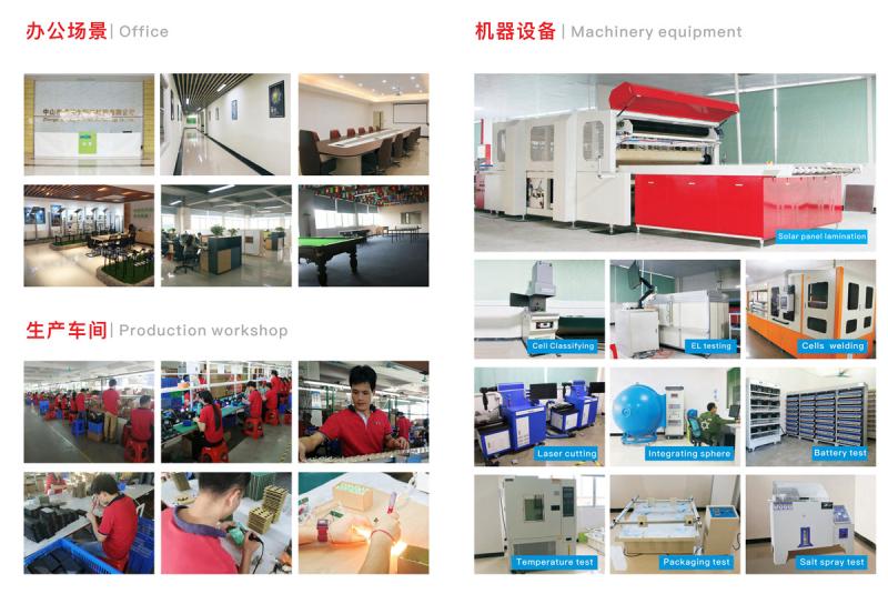 Verified China supplier - Zhongshan Yinghao Solar Technology Co., Ltd.