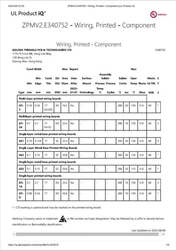 UL Wiring, Printed-Component - Golden Triangle Group Ltd