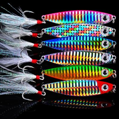 China Lead Alloy Metal Casting Rigs 7g 10g 15g 20g 30g Casting Fishing Tackle Lures Hard Spinners Artificial Bait Spinner Tackle for sale