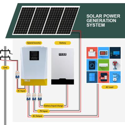 China Home Off Grid Solar Power System 3KW 5KW 10KW Home Solar Panel Kit 10KW 10 KW Solar System Price for sale