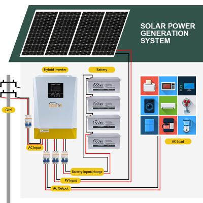 China Home Use 5000watts Off Grid Solar System 5kw 5000w Solar Power System for sale