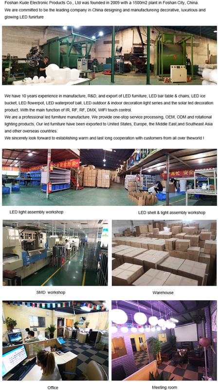 Verified China supplier - Foshan Kude Electronic Products Co., Ltd.