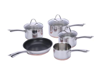 China Sustainable copper core encapsulated base stainless steel cookware 5(8) pcs set for sale