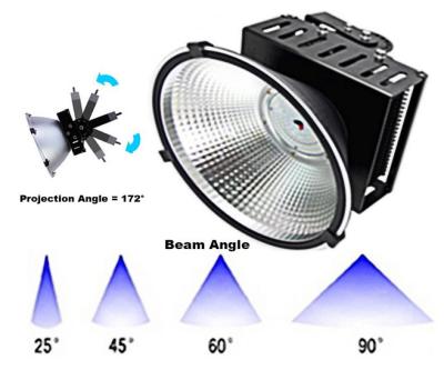 China UFO Nichia  Chip led highbay light Meanwell Driver led industrial lighting for sale