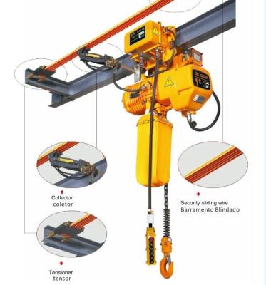 China Widely Wireless Remote Price Hoist 15 1ton 10 Lift 7.5 3 2.5 Ton Philippines Block 5 Mode Lift 2 1 Ton Electric Chain Hoist for sale