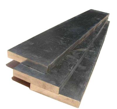 China Wear Resistant High Speed ​​Steel HSS M42 M35 Steel Plate for sale