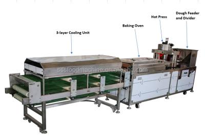 China 100 - 3000 Pieces/H Chrome Plated Tortilla Maker With Roller Surface Treatment Fully Automated Production Line for sale