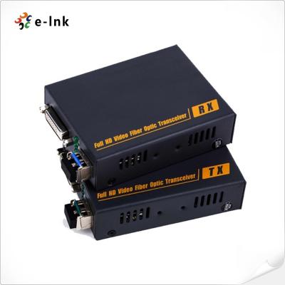 China 1080P DVI-D Fiber Optic Extender for sale